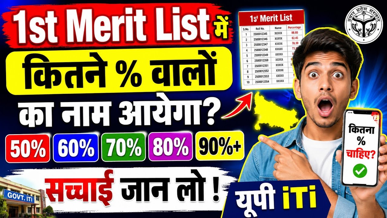 UP ITI 1st Merit List 2026 | कितने % वालों का नाम आएगा? 50%, 60%, 70%, 80% या 90%+ |CBVikal iTi Guru