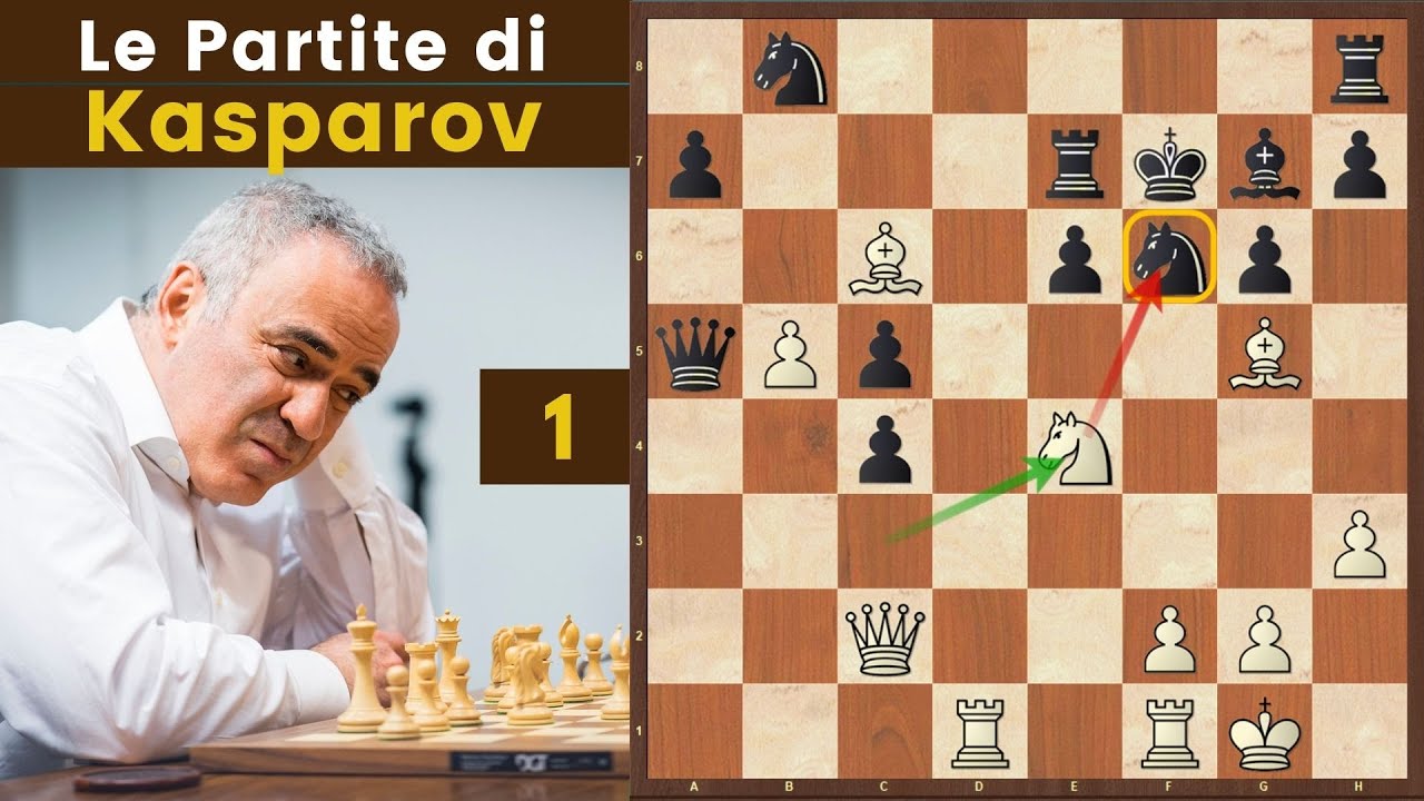 Kasparov vs Lutikov | La Prima Grande Vittoria | Partite Commentate di Scacchi : Garry Kasparov