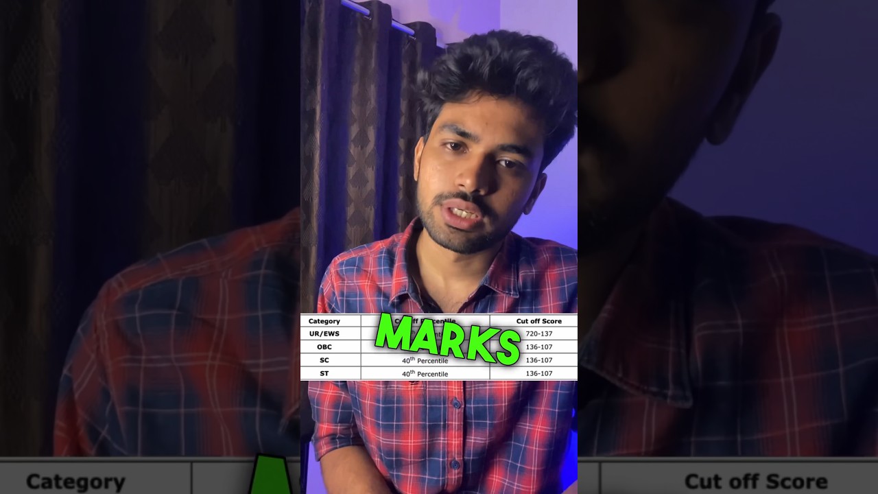 Category Wise Minimum Marks Required for MBBS, BDS, BAMS, BHMS 🔥😱 Eligibility Criteria #neet