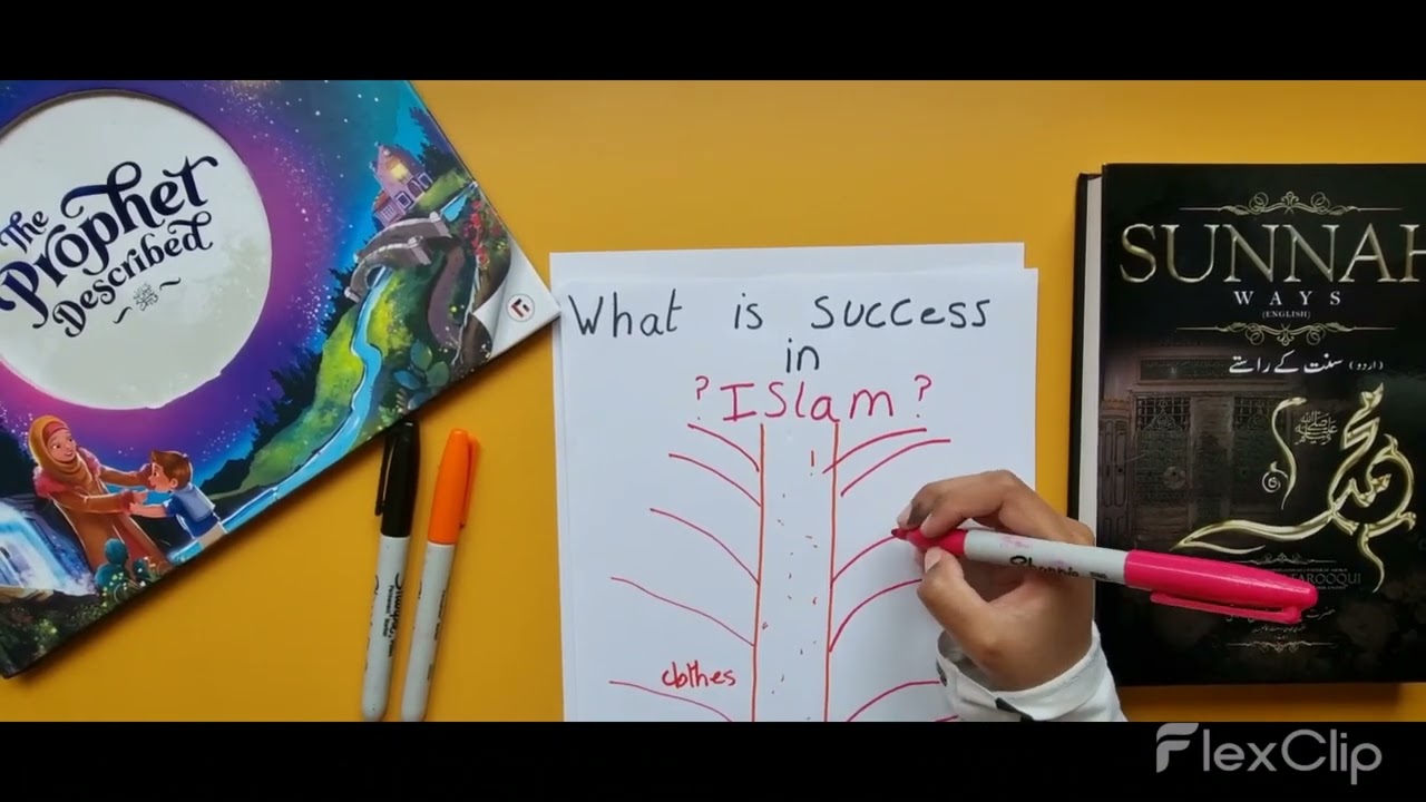 Success In Islam