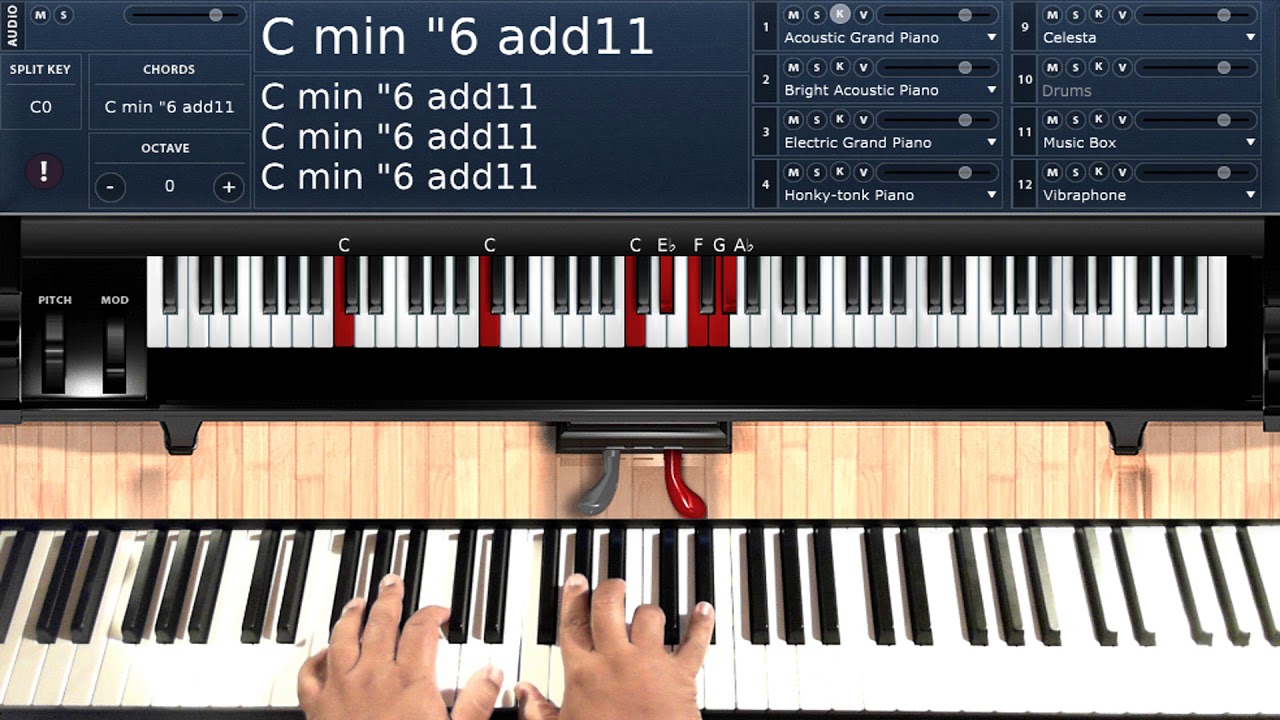 Right and a Wrong Way (by Keith Sweat/Mario) - Piano Tutorial