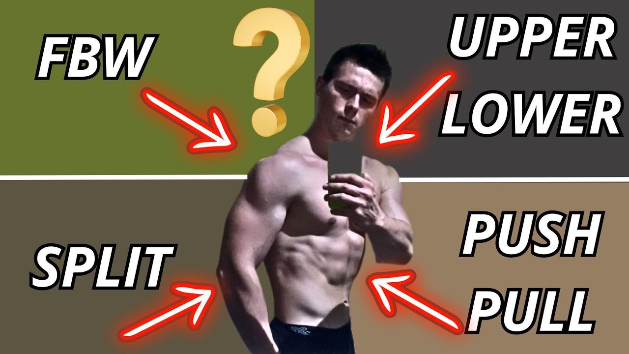 Jak Wybrać Plan Treningu POD SIEBIE - FBW/Split/Upper Lower czy PUSH PULL LEGS w 2025?