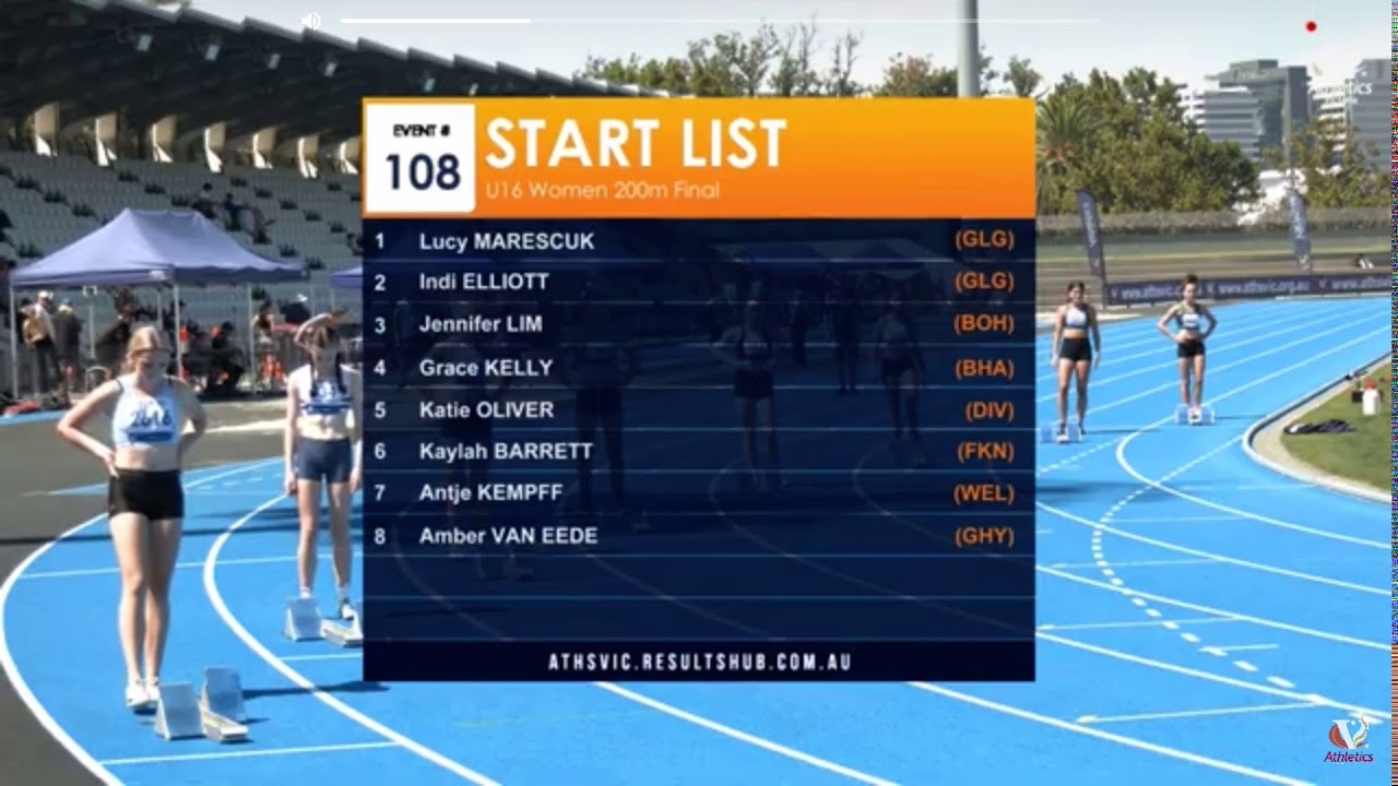 U16 vict states 200m Grace Kelly