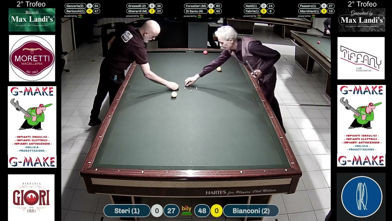 Steri (1) VS Bianconi (2)