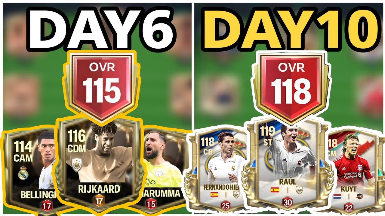 ปั้นไอดีจาก115ขึ้น118 งบ0฿ : FC MOBILE