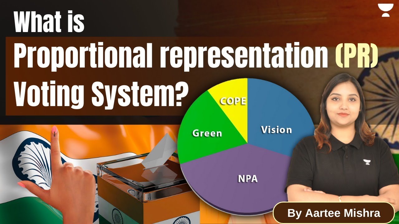 What is Proportional Representation (PR) Voting System? | Indian Polity | By Aartee Mishra
