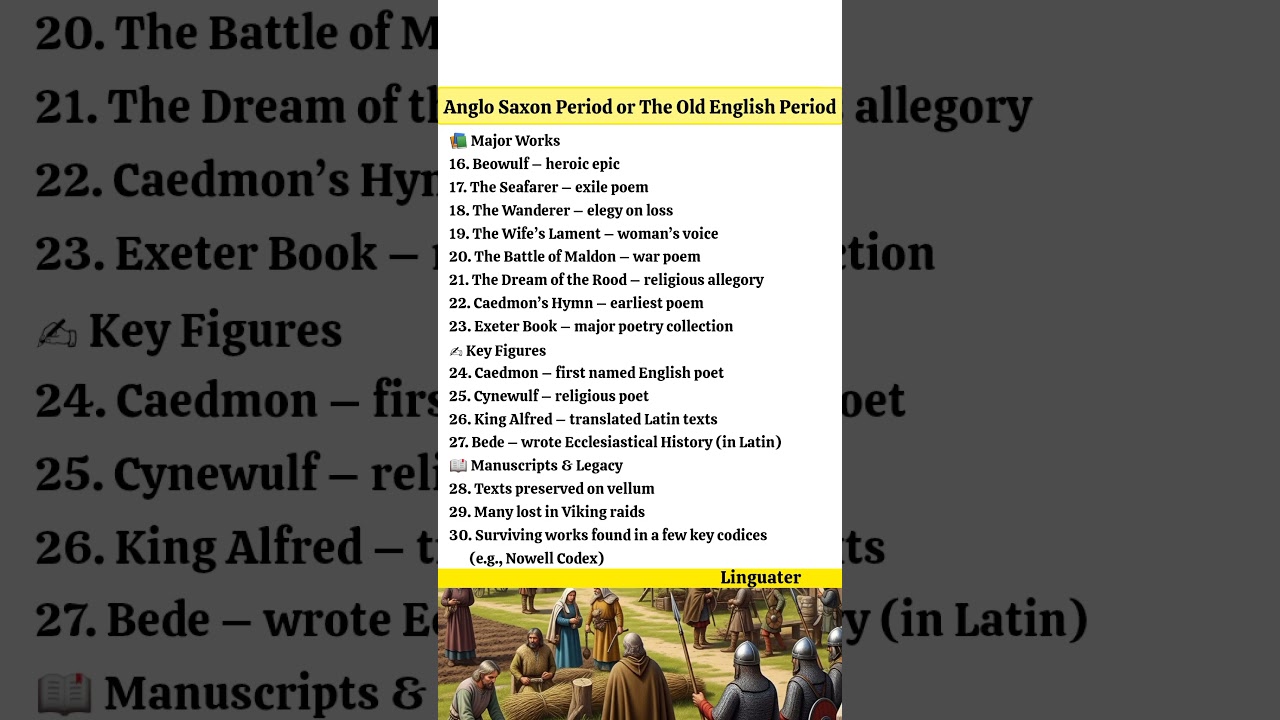 Anglo Saxon Literature - Major Works - Key Figures - Manuscripts and Legacy - Old English Period
