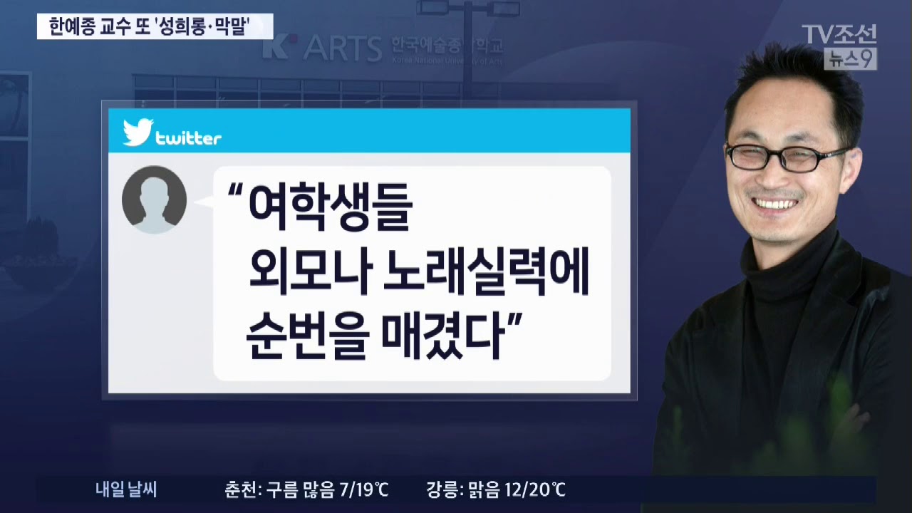 '성희롱&middot;막말' 논란 황지우&middot;김태웅, 한예종 강의 배제