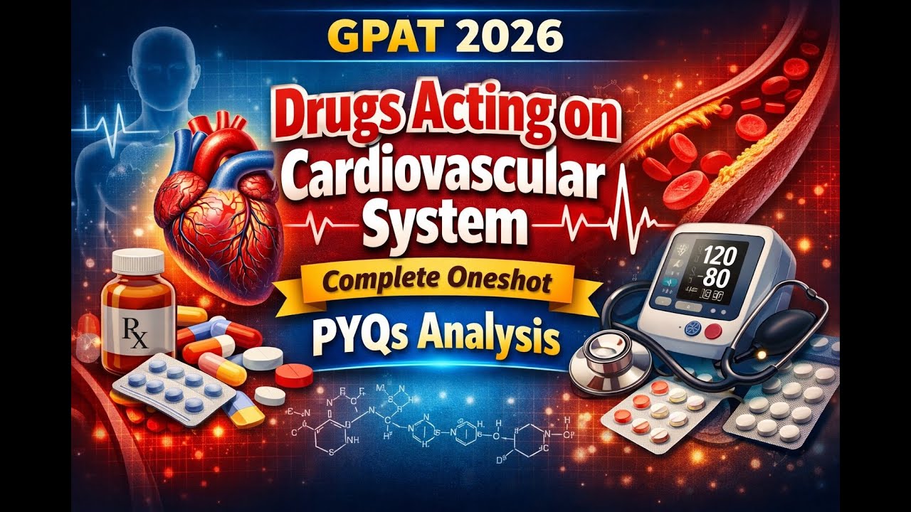 Drugs Acting on Cardiovascular System Complete Oneshot   PYQs Analysis   #gpat2026