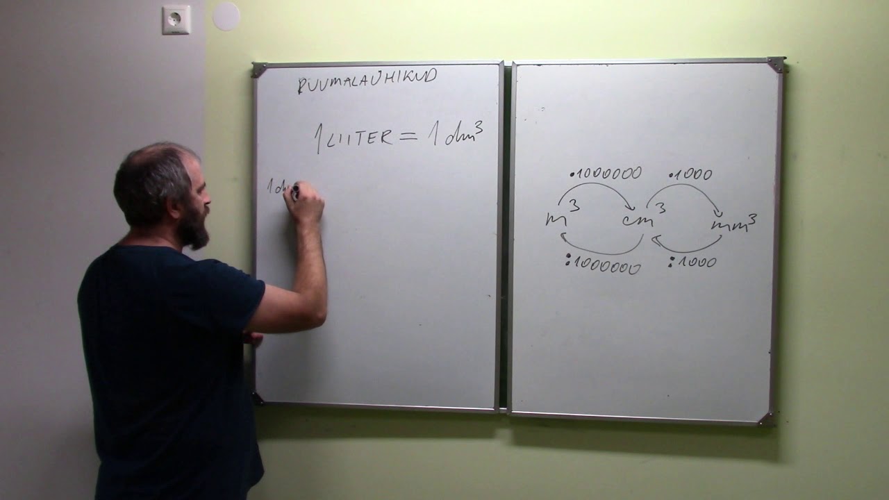 Ruumalaühikute teisendamine