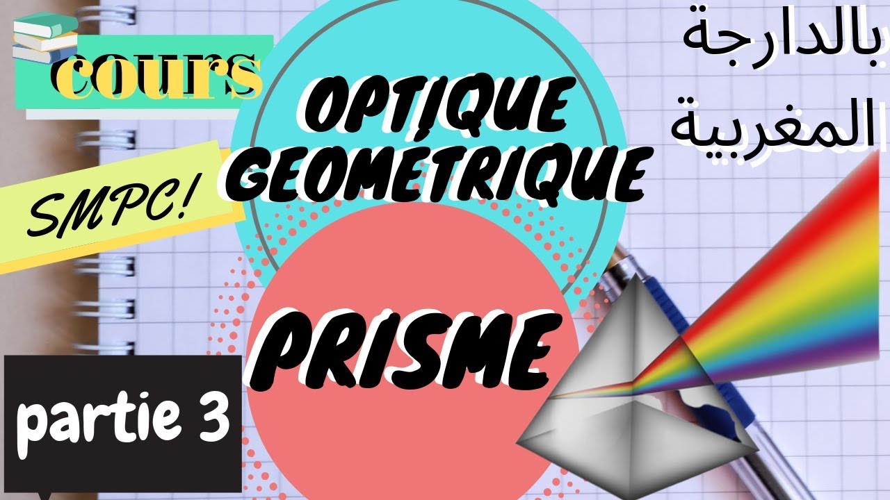 Optique geométrique PRISME (partie3)
