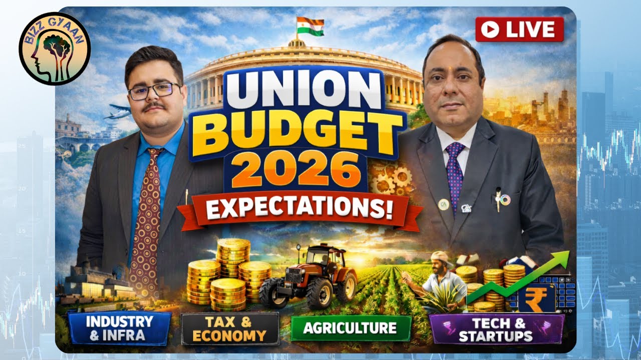 Budget 2026 Expectations FULL BREAKDOWN | Every Sector Explained|Winners & Losers Across All Sectors