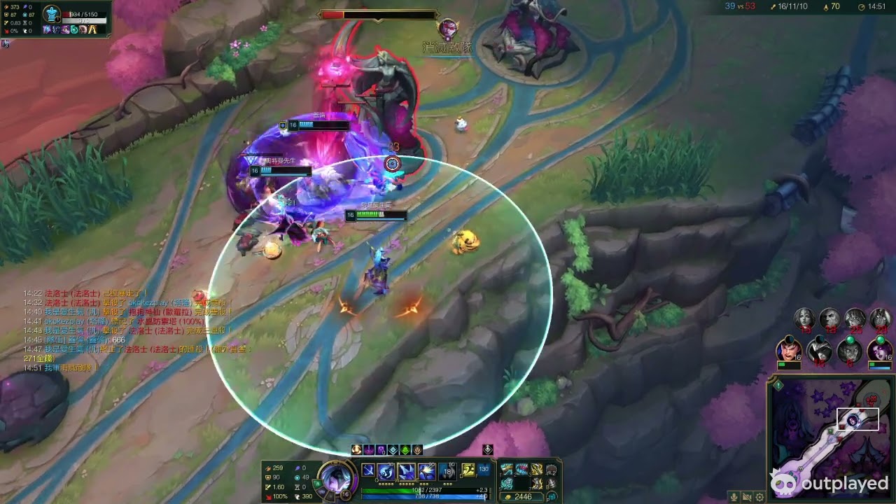 League of Legends Kill. Feb 2, 2026