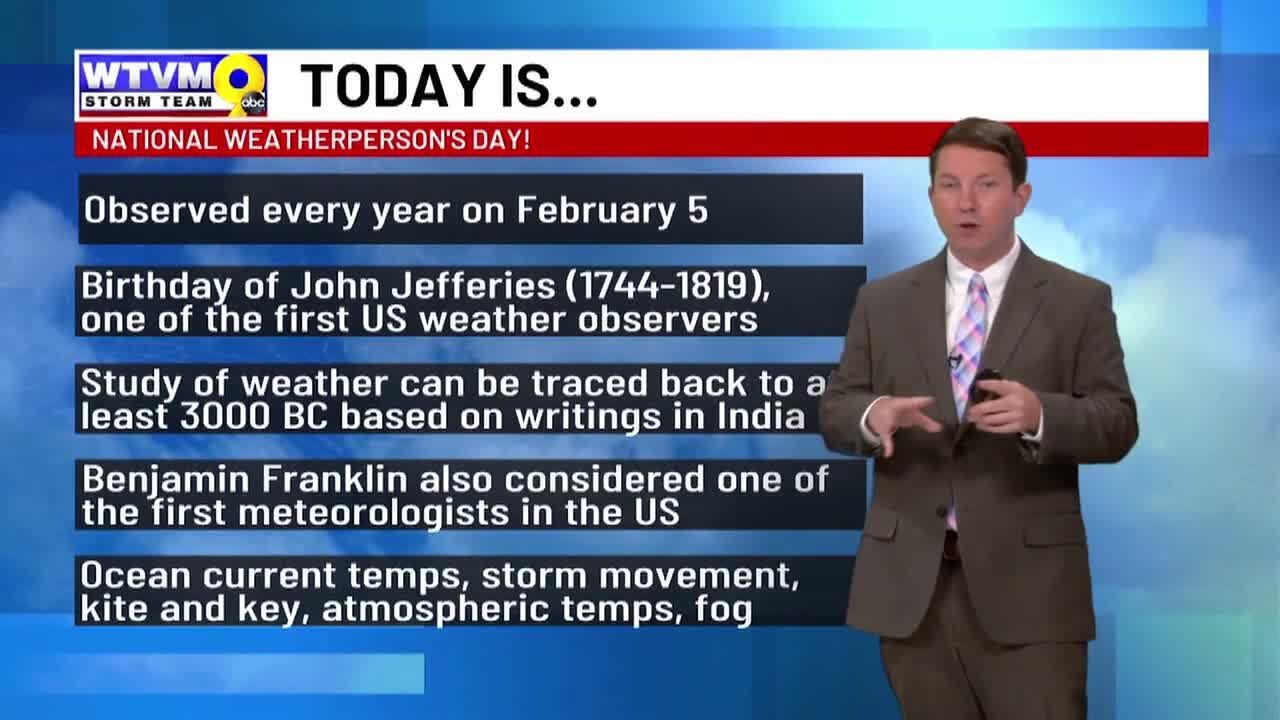 WEATHER EXTRA:  Happy National Weatherperson’s Day! Tyler’s Takeaway