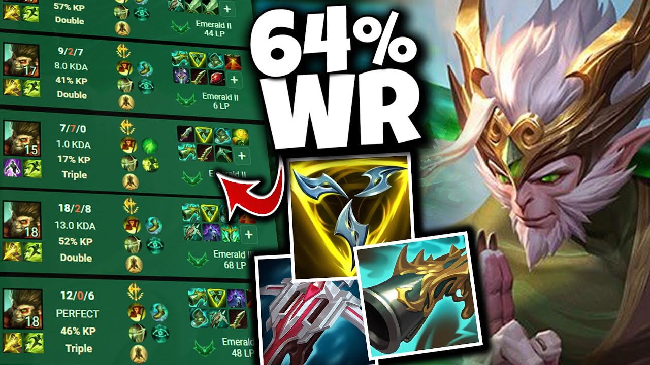 64% Win-Ratio NEW WUKONG BUILD!