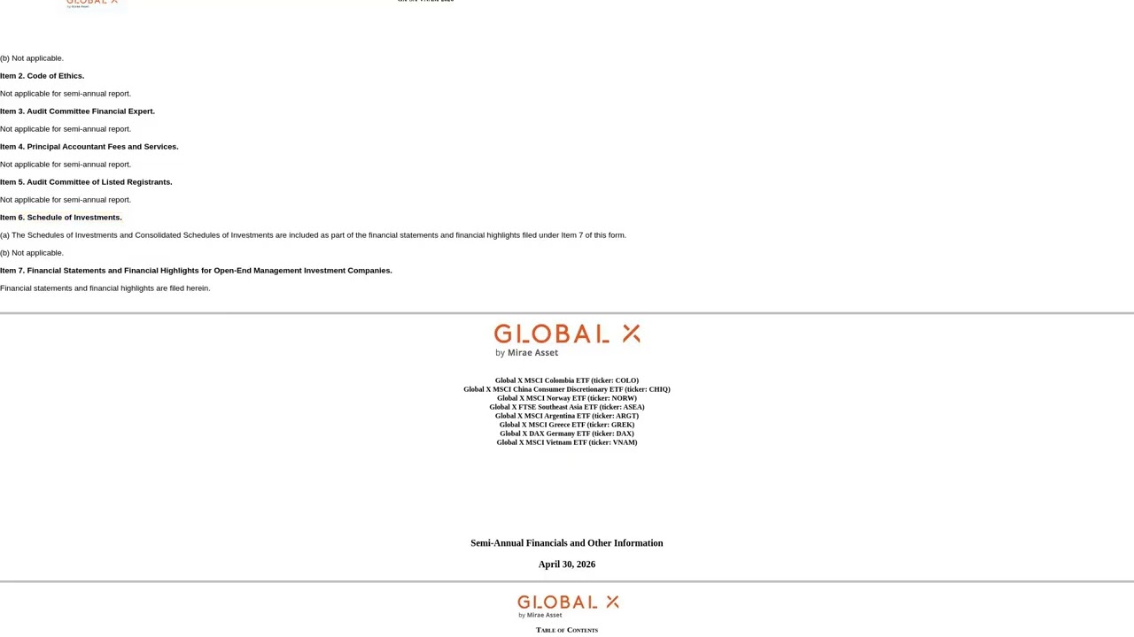 Global X ETFs: My Take on Their Latest Filing