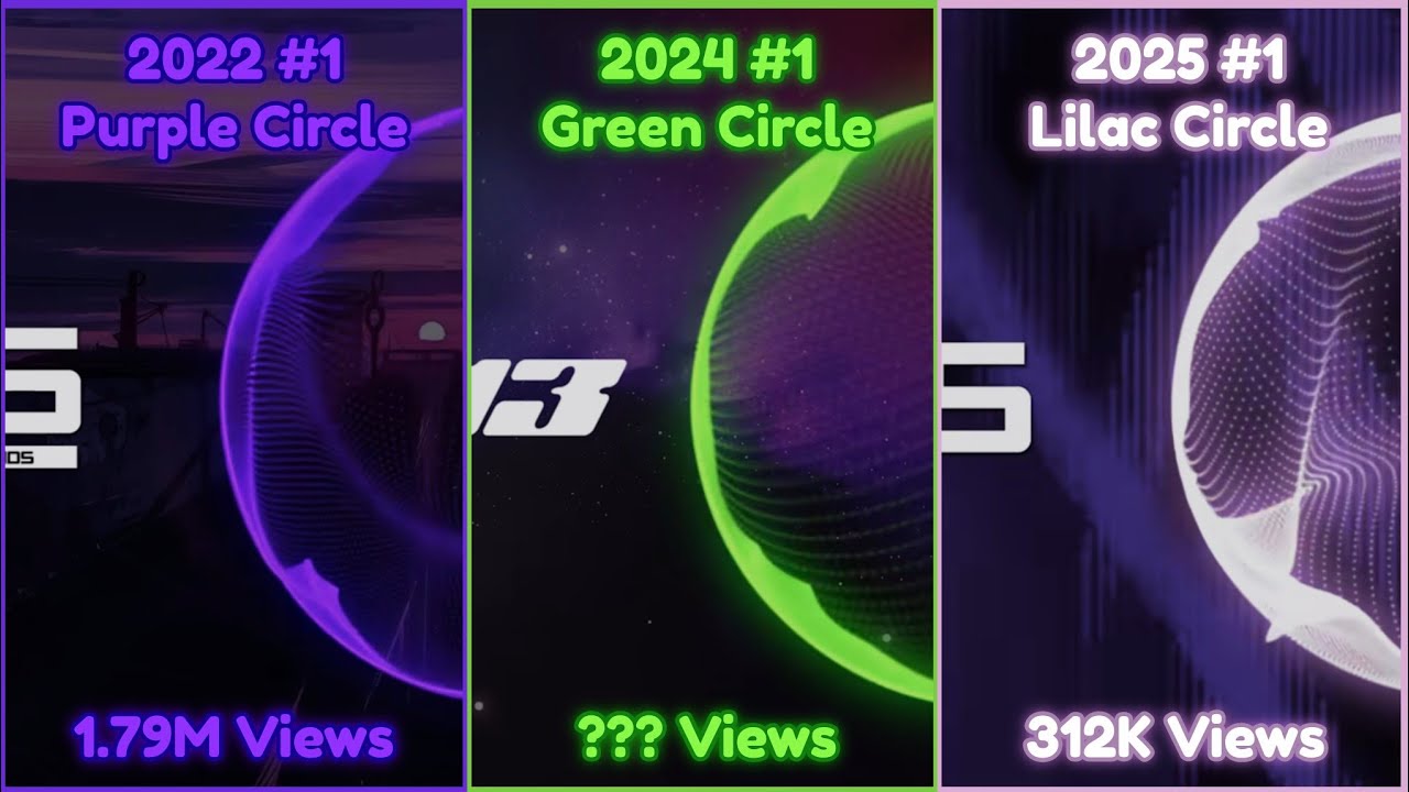 Top 3 (or less) Most Popular NCS Songs from Each Circle Color In Every Year [Part 3/3]