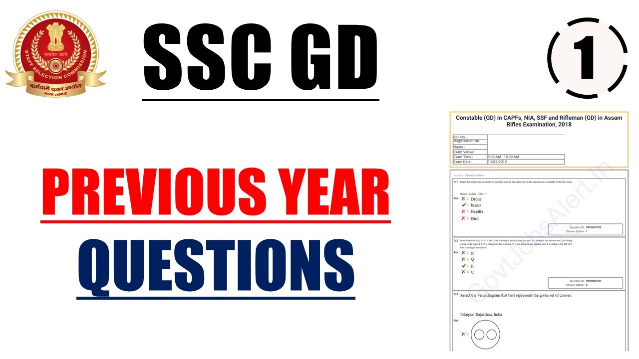 SSC GD | Previous year Questions - മുൻ വർഷ ചോദ്യങ്ങൾ  - Part 1
