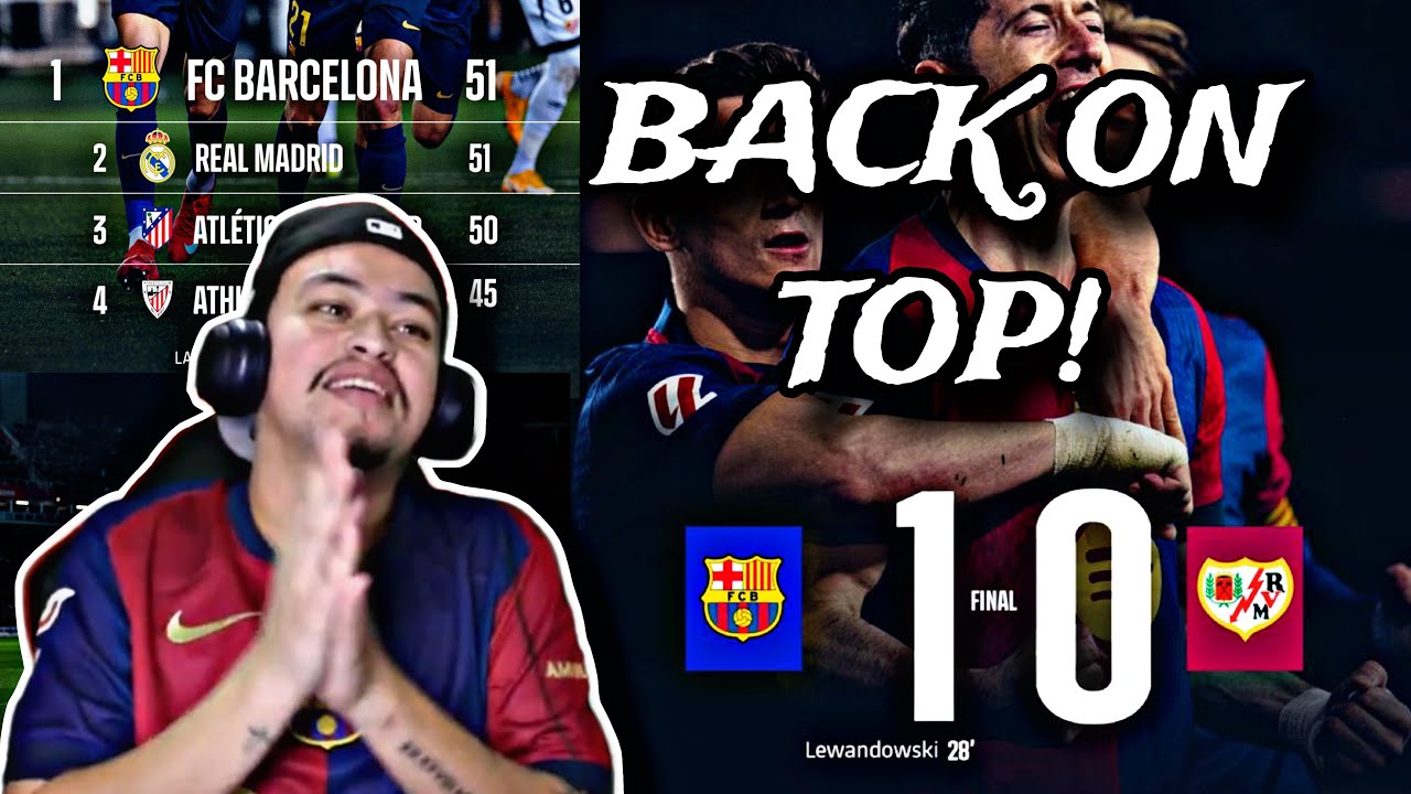 TOP OF LA LIGA! BARCELONA 1-0 RAYO (ANALYSIS)