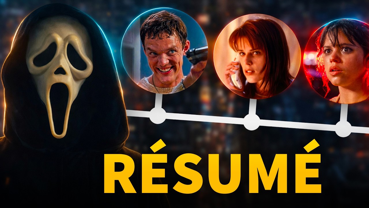SCREAM : R&eacute;sum&eacute; Complet Des Films Avant Scream 7