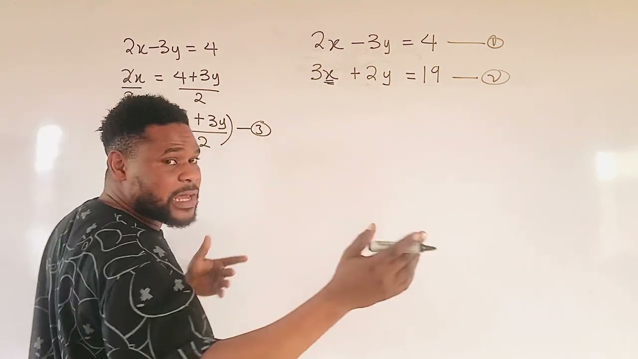 SIMULTANEOUS EQUATION USING SUBSTITUTION METHOD.