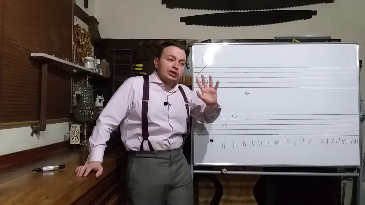 Aula de Serie Harmônica- Como Funcionam os harmônicos do violino-viola-cello  Atelier Kamroyan