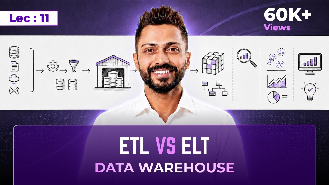 ETL vs ELT