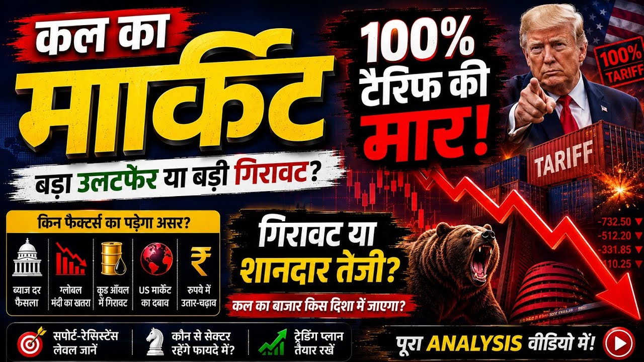 kal market kaisa rahega | banknifty gap up or gap down monday | kal ka market kaisa rahega ||