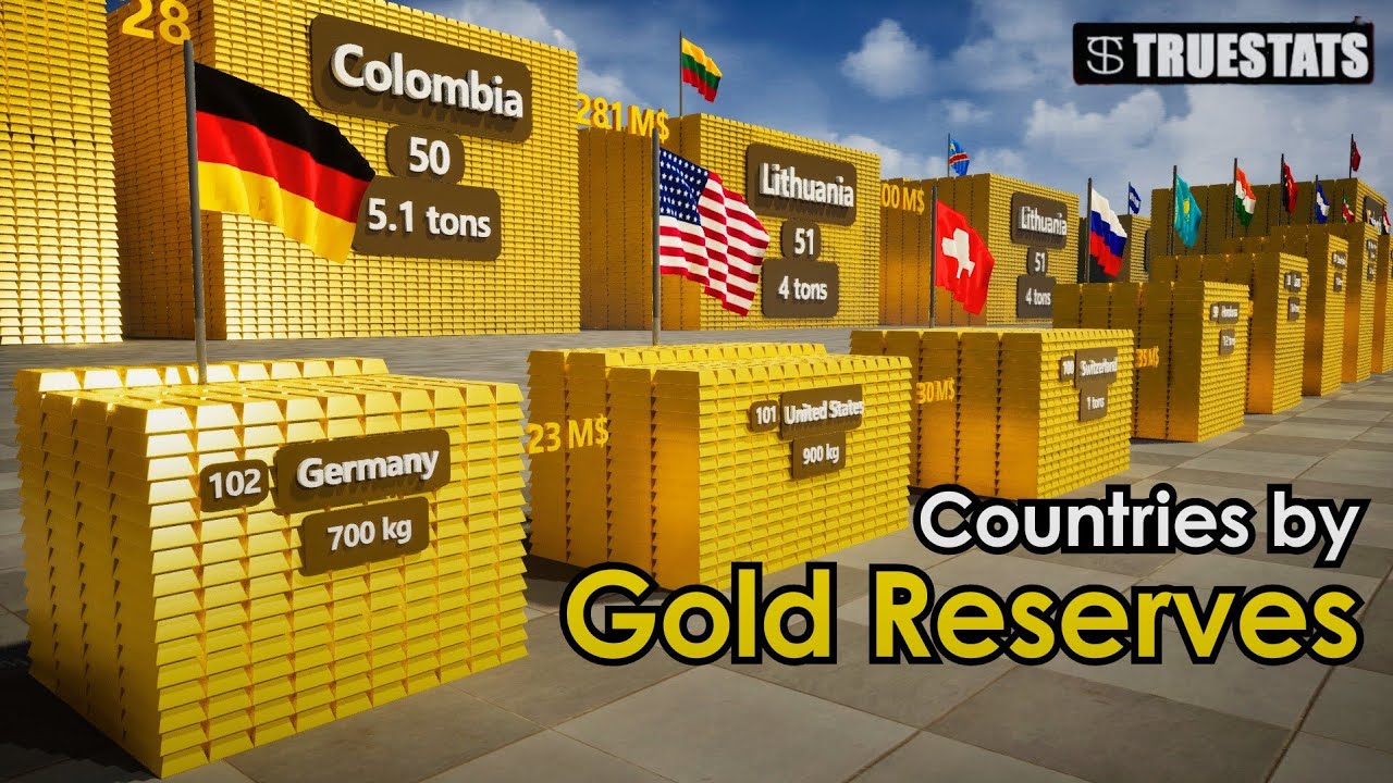Top 100 Gold Reserves By Countries 2024 | 3D Animation comparison