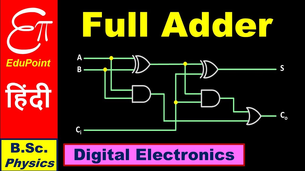 🔴 FULL ADDER || Digital Electronics in Hindi for B.Sc.