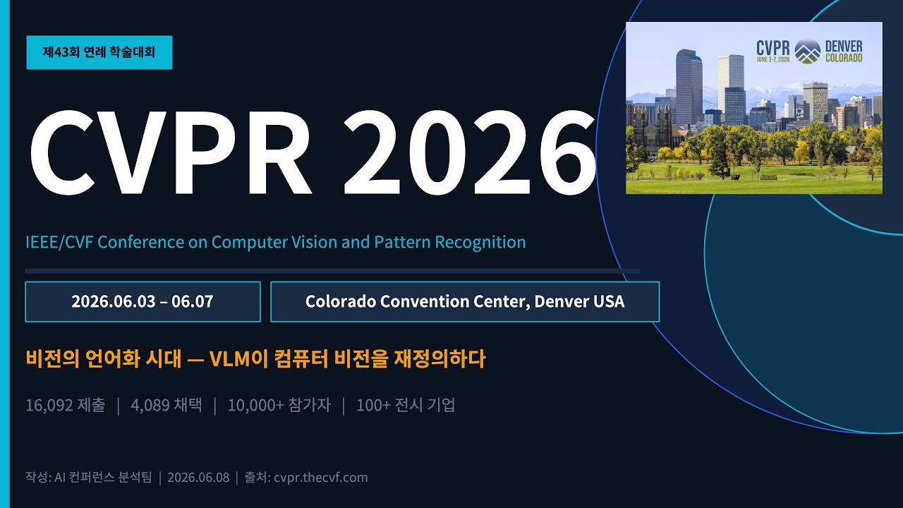 CVPR 2026 Denver 리뷰 2026-06-03(수) - 2026-06-07(일)
