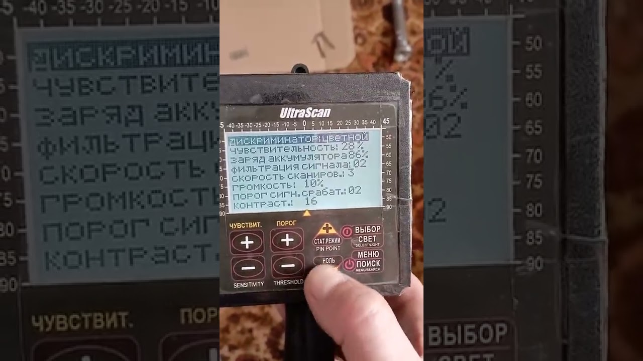 Тестирование UltraScan.