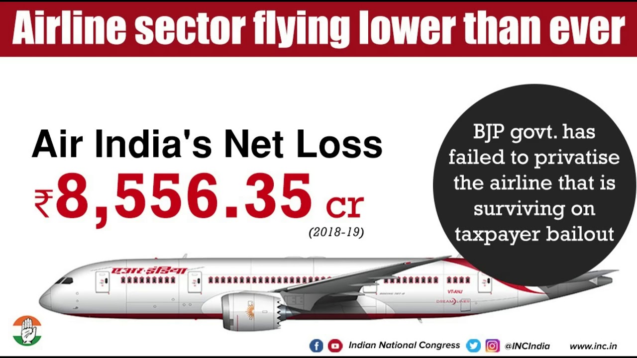 INDIA RUNDOWN ECONOMY -COMPANY AIR INDIA loss of 8556 crore & even more INDIAN Company making losses