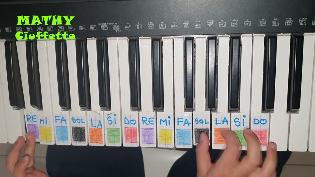 Pirati dei Caraibi - Pianoforte facile per bambini - Tutorial per i principianti - Mathi Ciuffetto