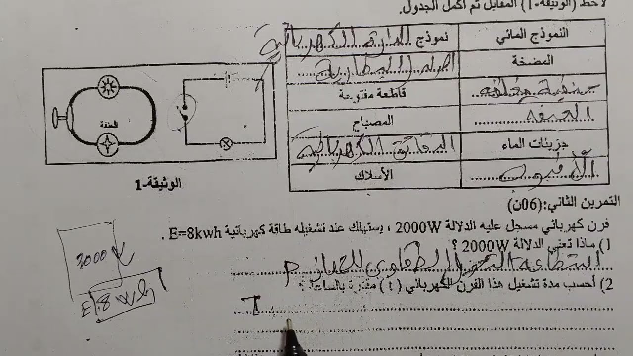 اختبار  الفصل الثاني في مادة الفيزياء للسنة الثالثة متوسط نموذج مقترح بقوة معا تدي 20 مضمونة #2026  