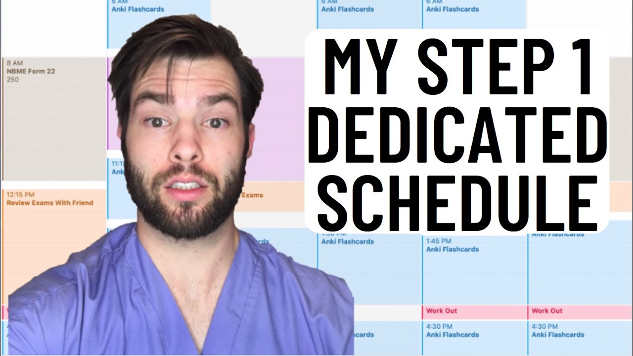 USMLE Dedicated Study: How I Improved My Step 1 Score by 21 Points (238 to 259)