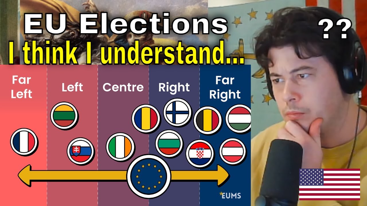 American Reacts All 2024 European Elections Ranked: Who Really Won? (Part 1)