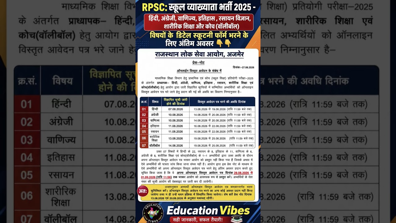 RPSC School Lecturer भर्ती 2025 🚨 7 विषयों की Detailed Scrutiny का आखिरी मौका #rpscschoollecturer