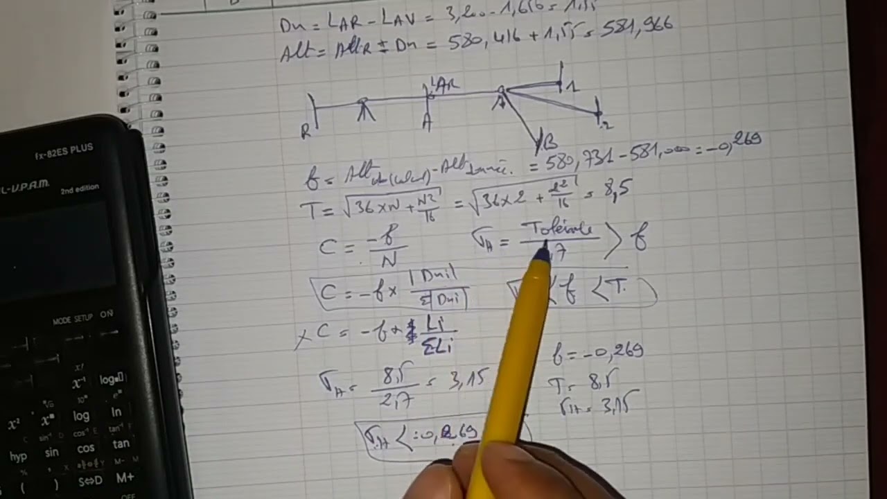 Nivellement direct par cheminement mixte (encadré et rayonnement)
