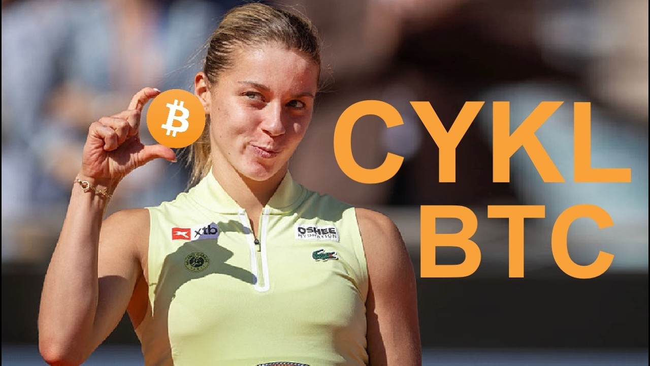 1️⃣2️⃣2️⃣CYKLICZNOŚĆ - WIELKI SZLEM BITCOINA