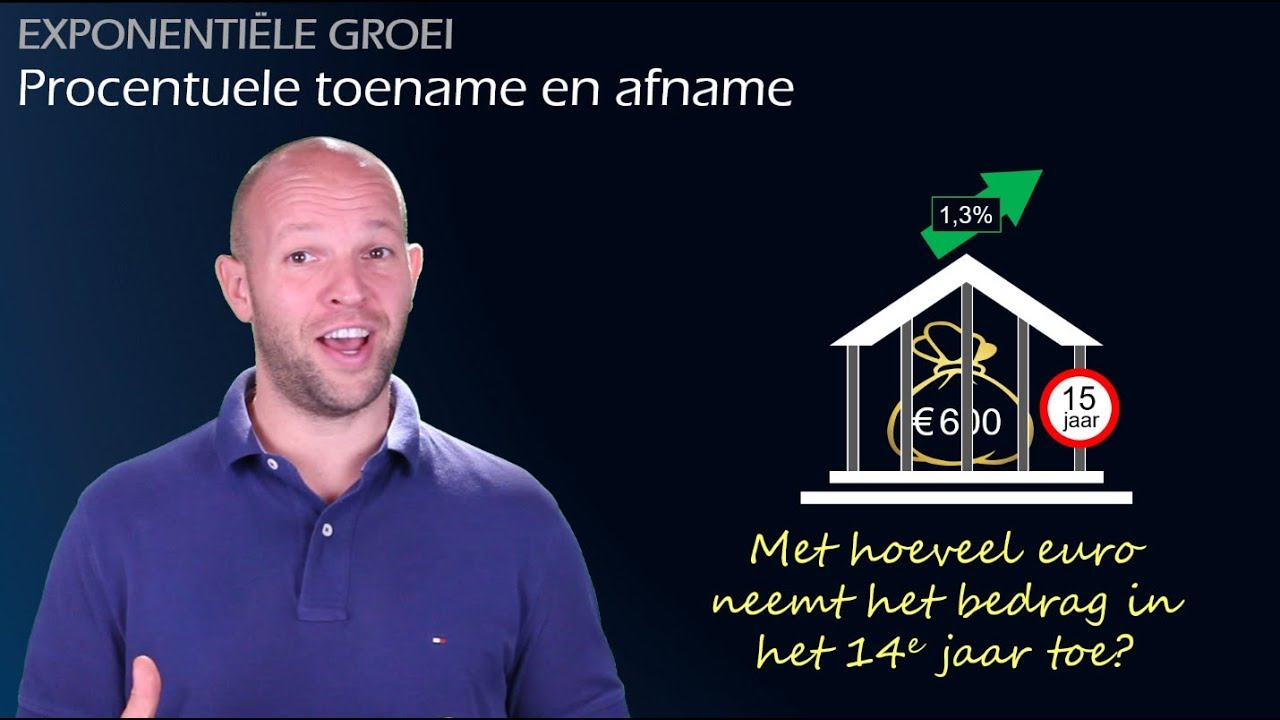 Procentuele toename en afname & exponentiële groei (havo/vwo 3) - WiskundeAcademie