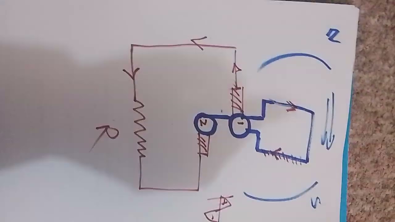 ١ آذار ٢٠٢٦