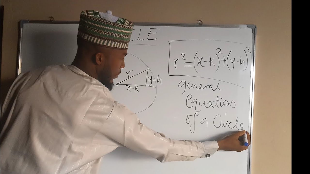 How to derive the Equation of a Circle