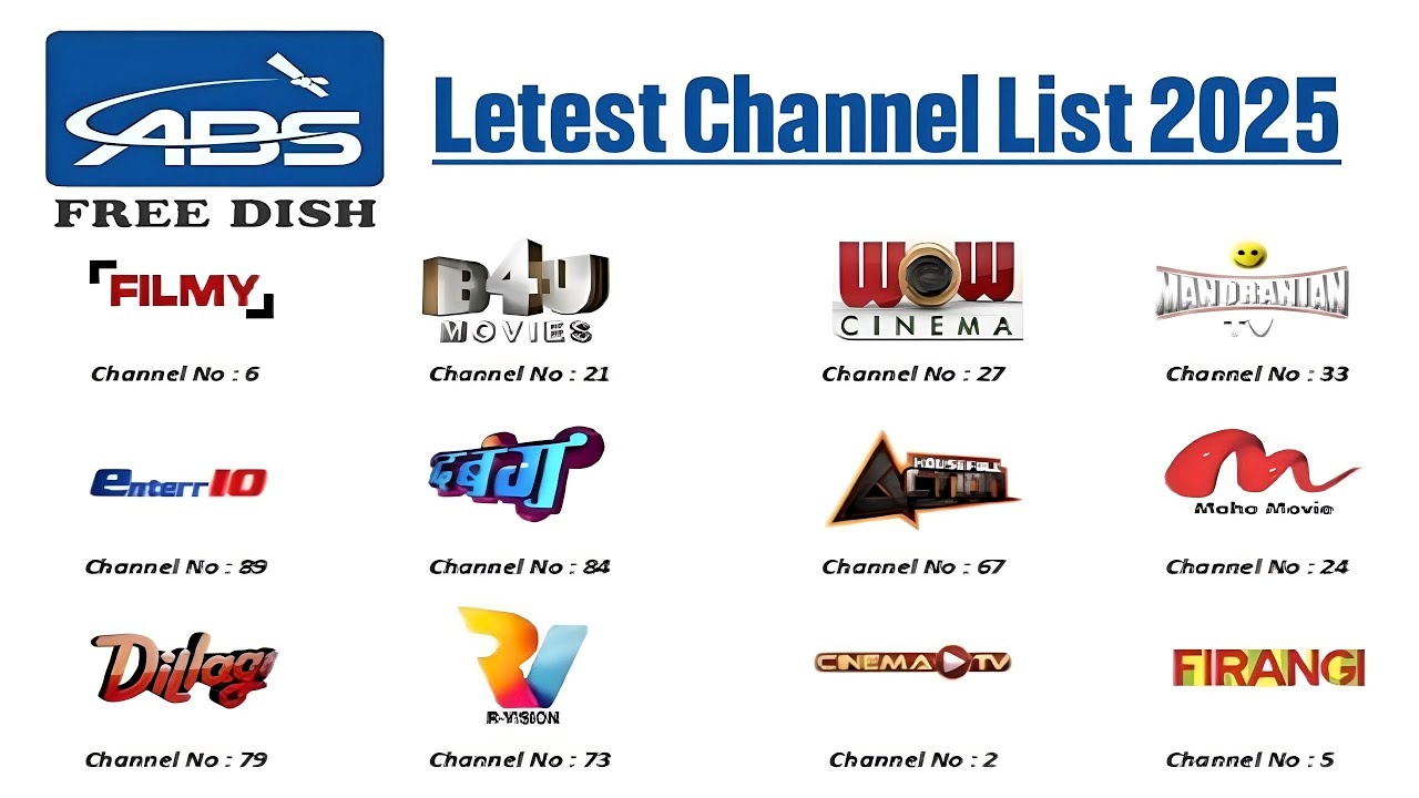 ABS 75E New Channel List Udate 2025 | Free-to-Air Channels