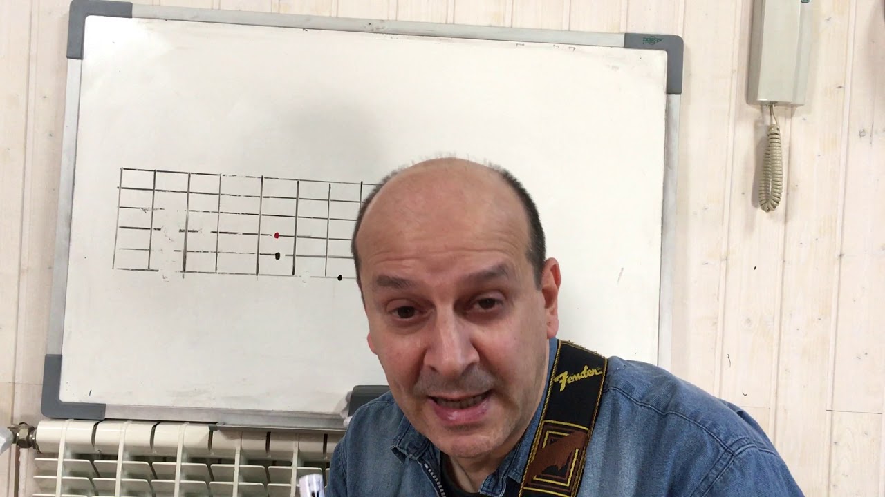 Tríadas Mayores y sus Inversiones. Armonía Moderna. Guitarristas