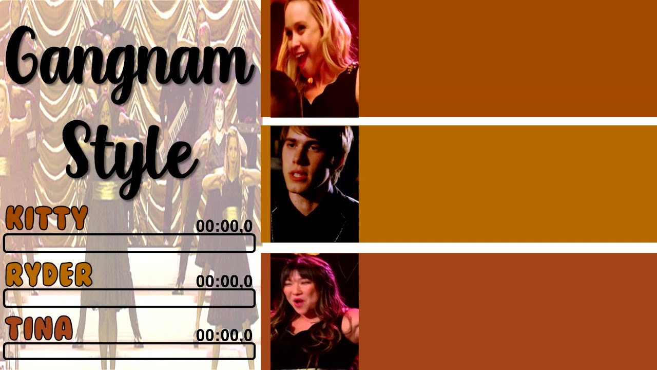 Glee - Gangnam Style| Line Distribution + Lyrics