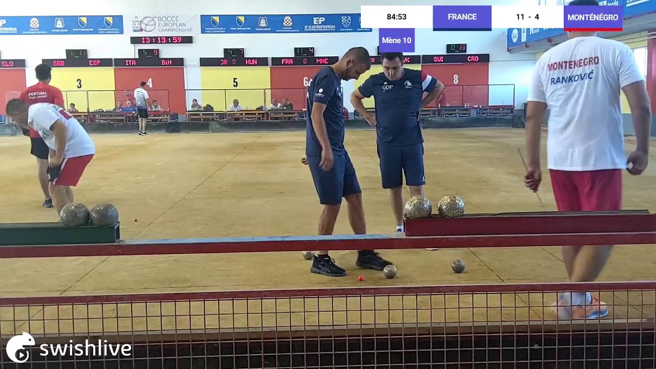 Euro masculins seniors 2023 : doubles 1