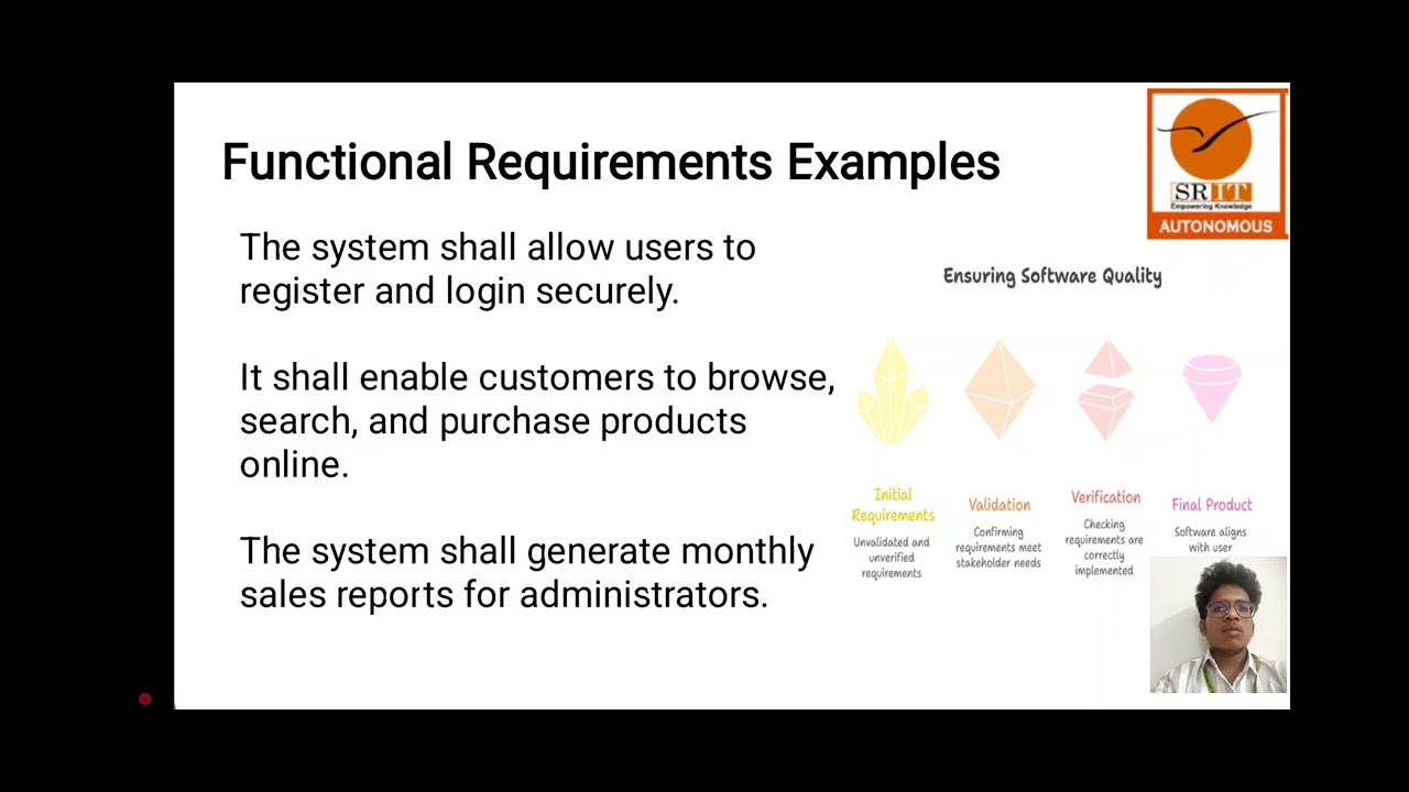 SRS Structure and Importance 