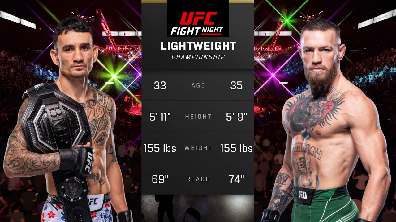 Max Holloway vs Conor McGregor Full Fight - UFC 4 Fight Of The Night