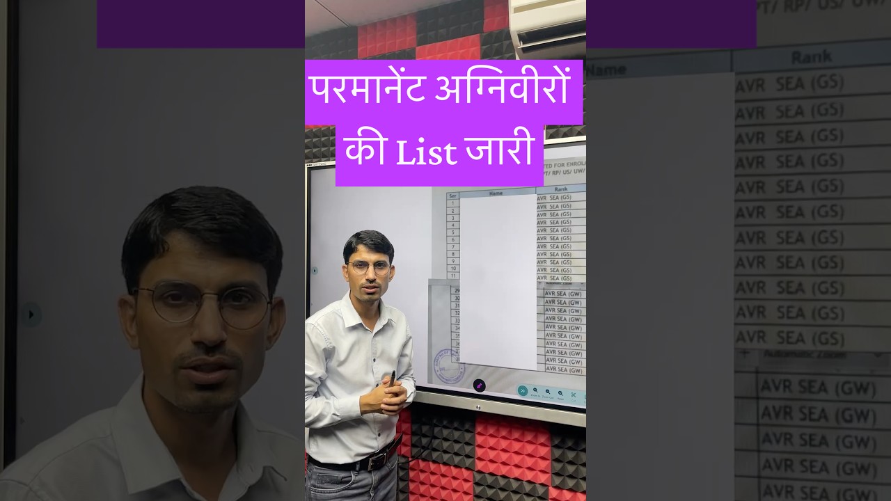 Navy Agniveer Permanent List Out / Navy New Update 2026 / Navy Permanet News / Navy News